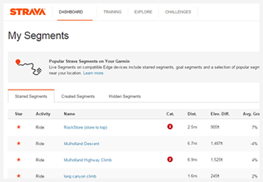 sigma bc 23.16 sts strava